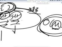 算法与数据结构课程：从基础到高级实战全面掌握