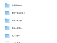 《图解经典系列合集：涵盖易经、风水、道教、奇门、佛学等共266篇 [PDF]》