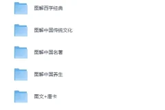 《图解经典系列合集：涵盖易经、风水、道教、奇门、佛学等共266篇 [PDF]》