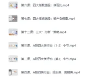 岂牛学堂股票投资训练营