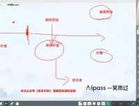 2025公务员考试：真题解析与实战攻略资料集