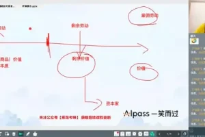 2025公务员考试：真题解析与实战攻略资料集