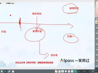 2025公务员考试：真题解析与实战攻略资料集
