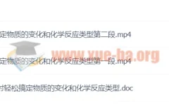 初中化学：1课时轻松搞定物质的变化和化学反应类型课程