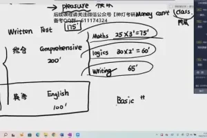 2024考研英语全科高效备考指南：田静、朱伟、刘晓燕等多位专家力作