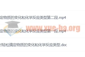 初中化学：1课时轻松搞定物质的变化和化学反应类型课程