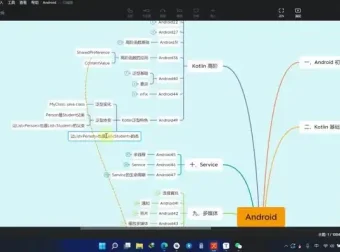 Android开发从入门到精通：Kotlin与Android实战录播课程