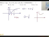 2024年高考全科一轮复习资料：国家玮、李林等名师课程