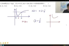 2024年高考全科一轮复习资料：国家玮、李林等名师课程
