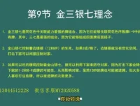 大飞麻将进阶：20招快速提升胜率技巧课程