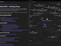 黑曜石 Markdown 笔记 Obsidian：中文免费的高效笔记软件