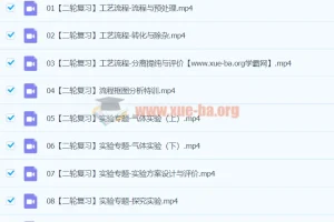 2024高三高考化学：马凯鹏化学A+寒假班课程