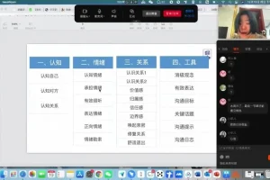 席瑞《亲密关系沟通训练营：幸福必修课》：提升伴侣沟通的专业课程