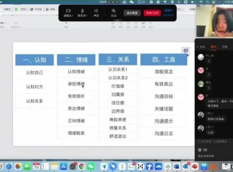 席瑞《亲密关系沟通训练营：幸福必修课》：提升伴侣沟通的专业课程