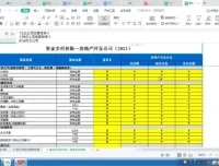 财务BP实战训练：从基础构建到体系落地（财会成长学苑）