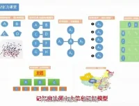 揭秘《最强大脑》冠军记忆法：30天高效提升记忆力