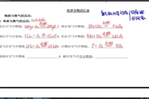大马化学零基础速成班：25课掌握初中化学核心知识