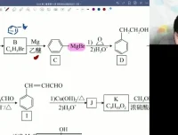 2024高二化学春季班：高展老师精讲晶体与有机化学