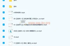 宁致远2022届高考物理目标A+班二轮联报（寒假班+春季班）