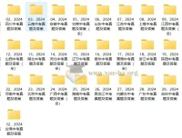 2024年全国各省市地区中考真题及答案（完结）