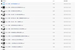 零基础 Adobe Animate 沙雕动画制作全流程