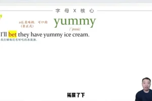 韦老师五国语言词根记忆法：1000核心词汇速记55讲课程