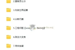 2025小学数学六年级数学培训班（秋上·人教版·A+）