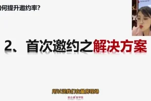 签单王36招：从获客到成交的销售实战技巧课程