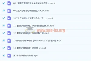 马凯鹏高二化学2023暑假班与秋季班课程