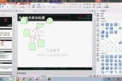 马哥教育：Linux运维与架构师全栈课程