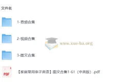 家庭常用亲子英语资源合集