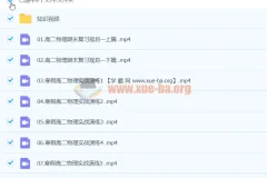 2024高二物理刘纹岩寒假班（下学期）