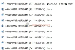 2024年九年级中考英语一轮复习：中考必考单词知识点讲解课程