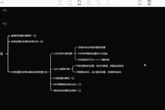 不韦老师亲授抖音IP打造与直播变现课程