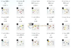 见物能聊《趣味英语100说》