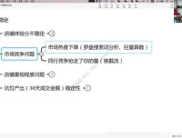 抖音电商运营实战：百宝电商抖店从0到1全攻略