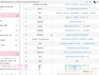 数据分析实战：Excel、SQL、Python、Tableau全工具精通课程（含源码）
