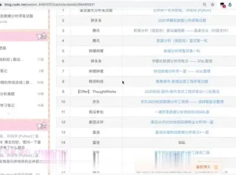数据分析实战：Excel、SQL、Python、Tableau全工具精通课程（含源码）