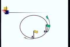 华罗庚小学3 – 6年级奥数全套精讲课程
