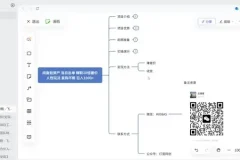 闲鱼无货源电商实战教程：日入1000+轻松上手