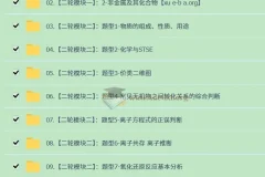 2025届高三化学高考二轮课程（张梅）