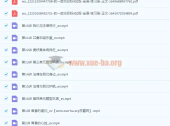 2022初一政治春季全国版A加课程（樊帅）【完结】