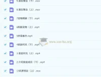 吴彦祖带你学口语英语课程