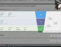 纪主任拼多多0基础开店到精通15节实战运营课