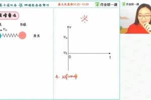 高三物理杨会英4大秒杀技巧课程：天体双星/竖直圆/动态平衡/碰撞