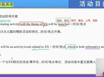 2024届高三英语王诗宁考前冲刺全套教程
