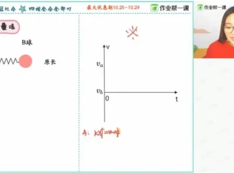 高三物理杨会英4大秒杀技巧课程：天体双星/竖直圆/动态平衡/碰撞