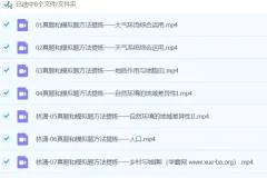 2024高三高考地理：林萧地理春季班课程