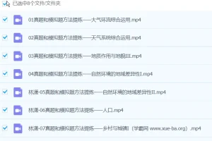2024高三高考地理：林萧地理春季班课程
