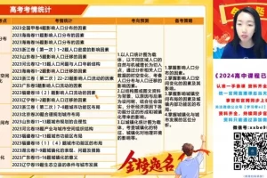 2024高三王群地理热点冲刺课程：自然+人文+区域解题技巧